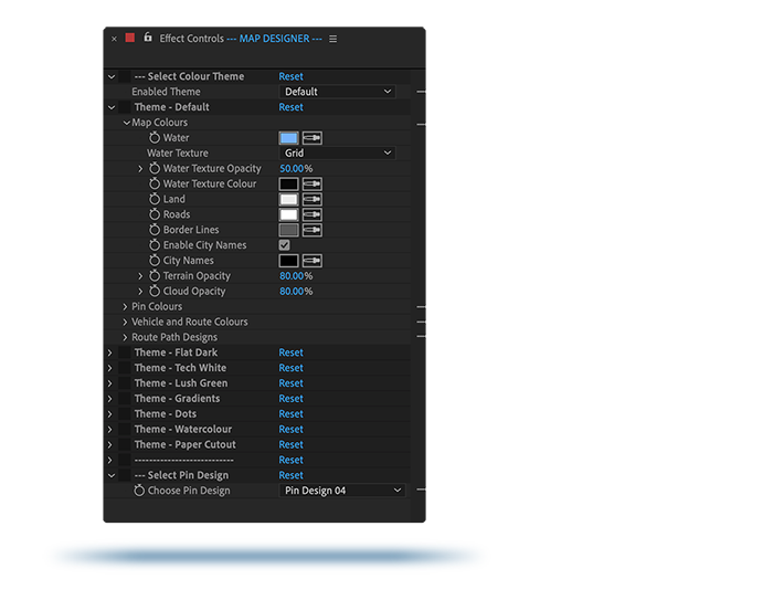 design dashboard UI